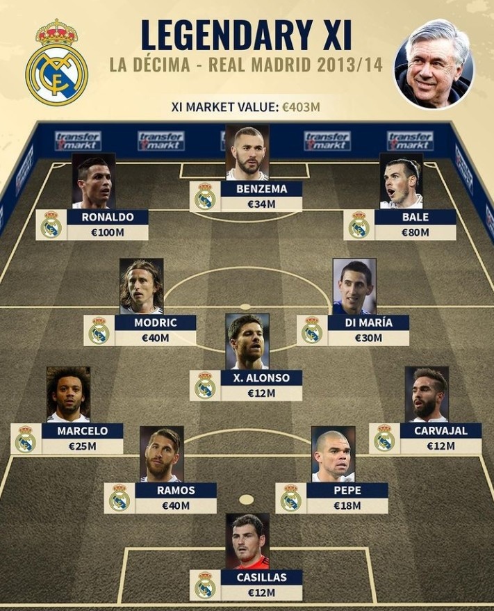 科内：佩莱格里尼和苏莱是全队最有才华的，但我们的支援不够（科内：佩莱格里尼与苏莱天赋顶尖，但球队支持仍显不足）