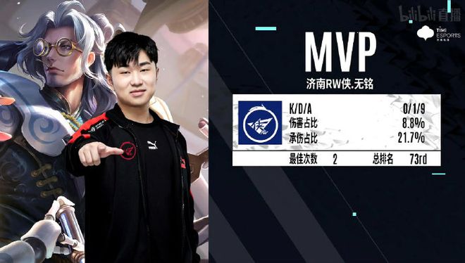 单纯考察运 单纯考察运